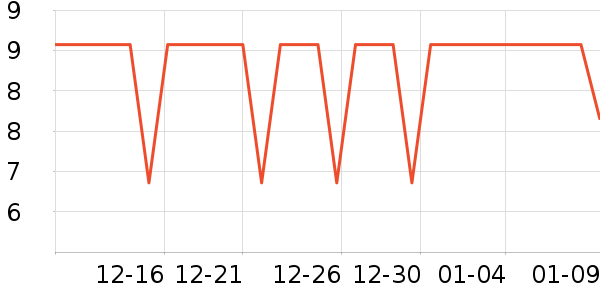 �Ű����߱�/����Һ��ʷ�۸�