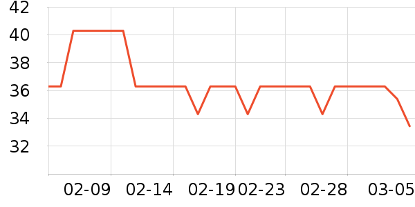 �ٻ����ౣ��Ʒ��ʷ�۸�