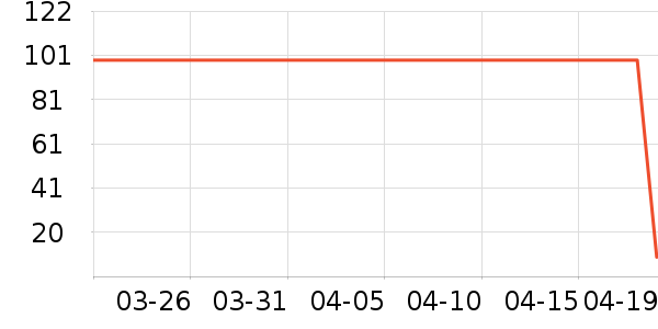 ����������ʷ�۸�