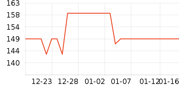 ���м���è����ʷ�۸�