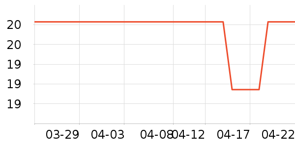 ����/ˮ��/ˮ����ʷ�۸�