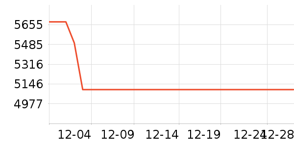 �˼ҼҾ�ɳ����ʷ�۸�