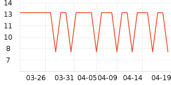 ǧ����๤����ʷ�۸�