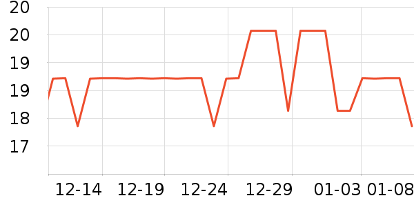 �ݰ�������/ˮ��/ˮ����ʷ�۸�