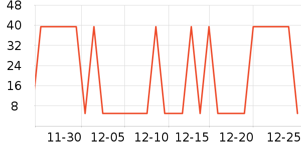 ��ͯ����/ͯ����ʷ�۸�