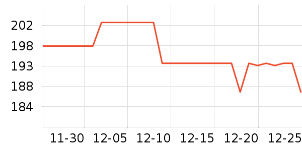 OECEŮʽ��װ/��װ��ʷ�۸�