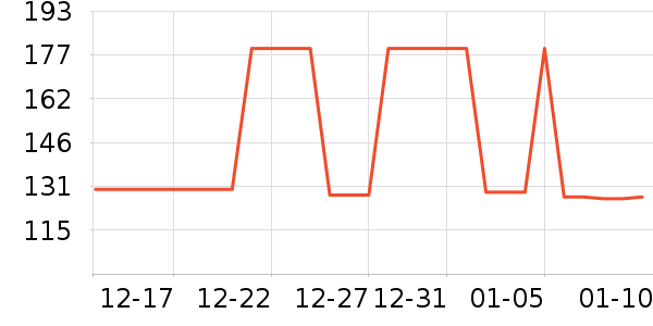 �Ź�������ʷ�۸�