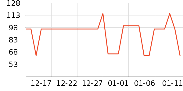 �繤������ʷ�۸�