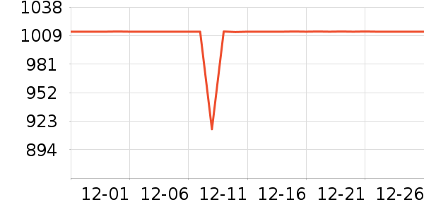 ���ױ��չ���ʷ�۸�
