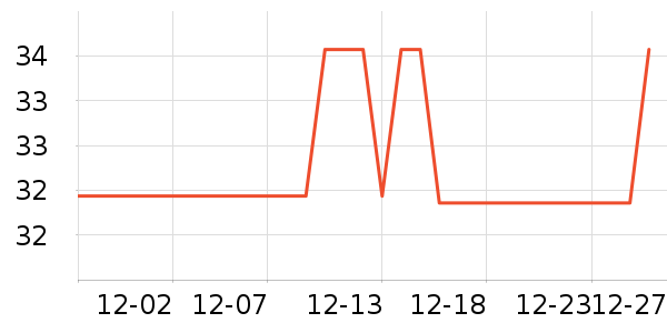 ˿��������ʷ�۸�