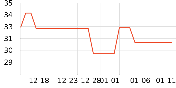 ˿��������ʷ�۸�