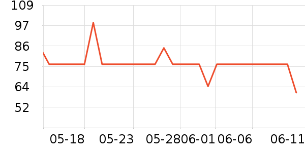 �����˱�Я/�ƶ���Դ��ʷ�۸�