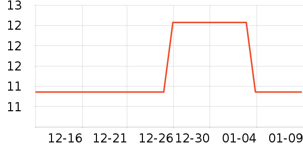 �����׾���ʷ�۸�