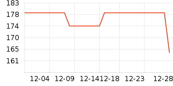 ������ʪ��ʷ�۸�