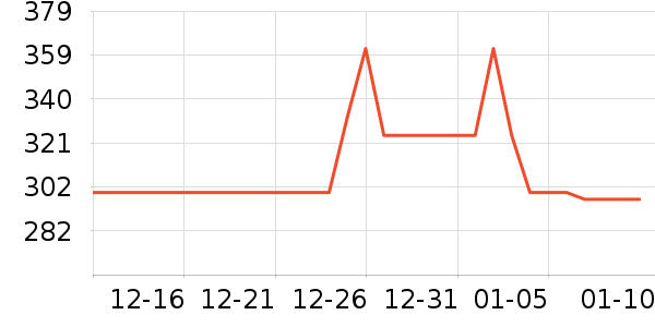 ������������ʷ�۸�