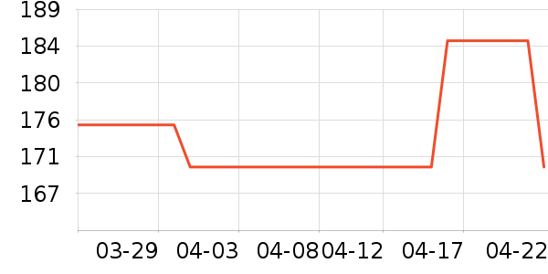 ʨǿ�������ʷ�۸�