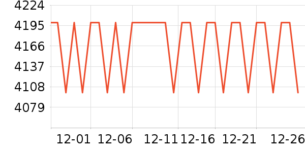 Ľ˼������ʷ�۸�