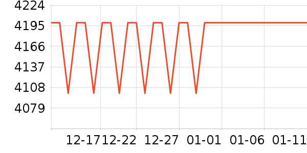 Ľ˼������ʷ�۸�