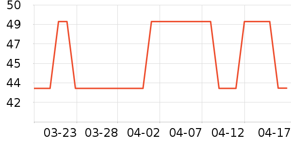 ��ŵ���ʽ���������ʷ�۸�