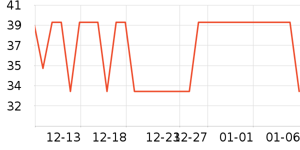 ����˼������ʷ�۸�