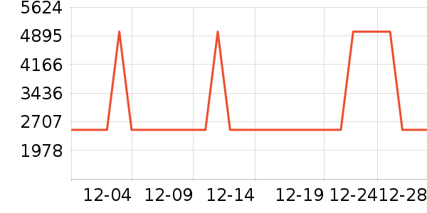 ϲ����Ӥͯ������ʷ�۸�