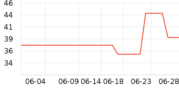 ���������ʴ���/������ʷ�۸�