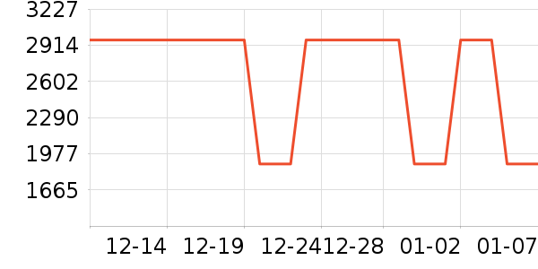 ���η�����ʷ�۸�