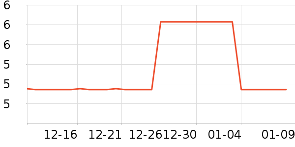 ����������๤����ʷ�۸�