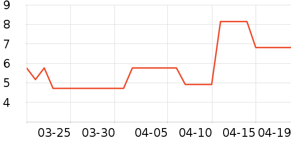 ����������๤����ʷ�۸�