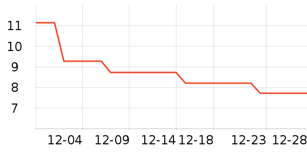E·��װ�β�����ʷ�۸�