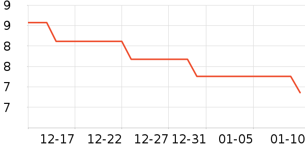 E·��װ�β�����ʷ�۸�