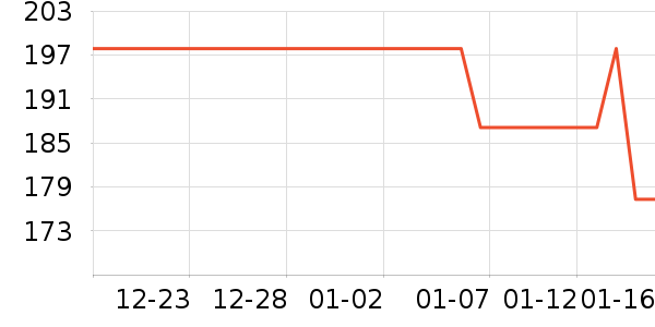 �����������ʷ�۸�