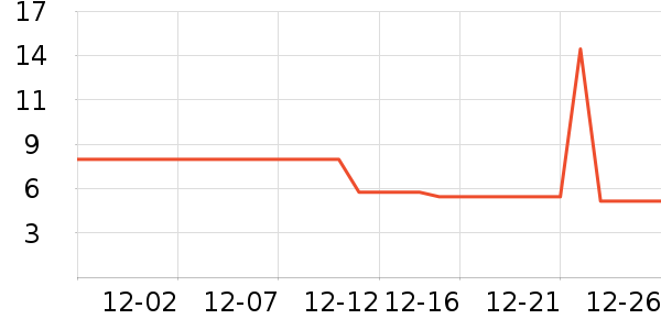 E·��װ�β�����ʷ�۸�