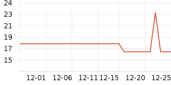 �ϹܼҾ��������ʷ�۸�