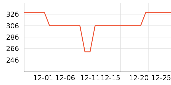 �����˶�Ь��ʷ�۸�