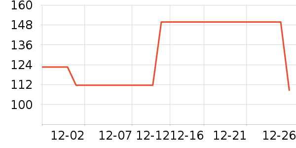 �ɿ�����ʷ�۸�