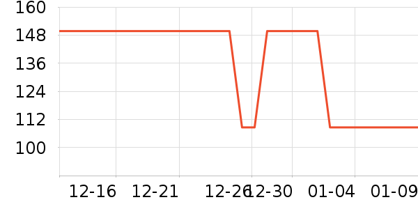 �ɿ�����ʷ�۸�