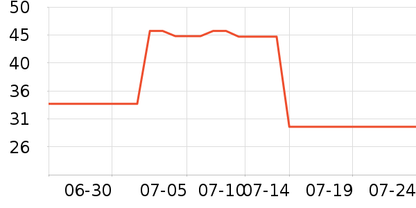 ˮ֮ޢ��޹������ʷ�۸�