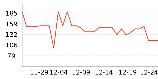 Ȯ�ı�è��ҽ�Ʊ�����ʷ�۸�