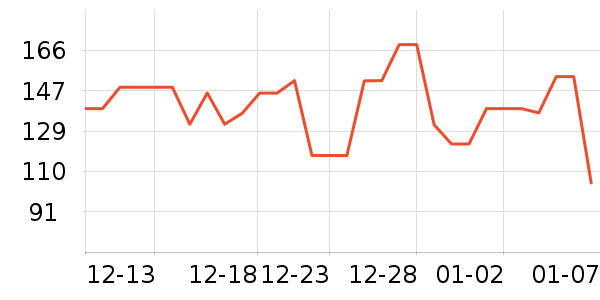 Ȯ�ı�è��ҽ�Ʊ�����ʷ�۸�