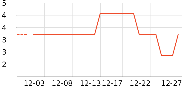 �����ǹ���ʳ��ʷ�۸�