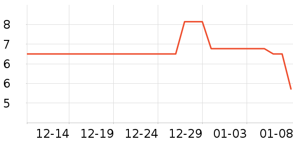 �ݰ�������������ʷ�۸�