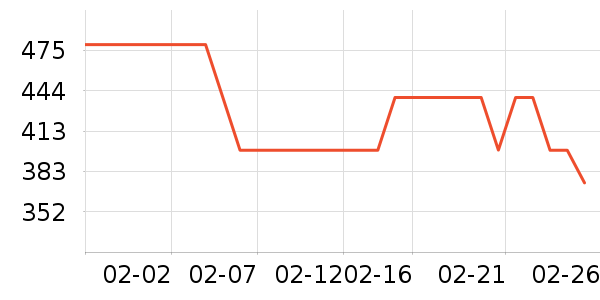 new balance��ͯ�˶�Ь��ʷ�۸�