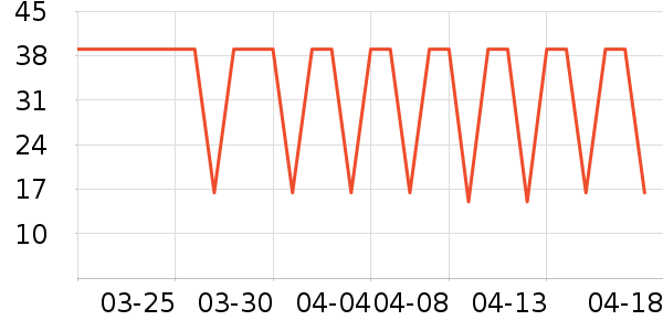 ��ζ����������ʷ�۸�