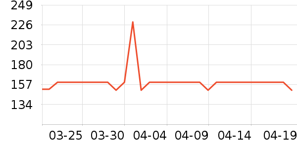 ����������ţ��/��Ʒ��ʷ�۸�