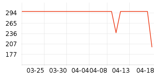 �������½�����/����ѧ�������ʷ�۸�