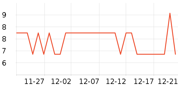 mysports������ʷ�۸�