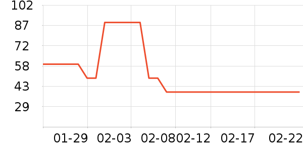 SKAK�����۾�/����Һ��ʷ�۸�