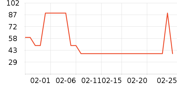 SKAK�����۾�/����Һ��ʷ�۸�