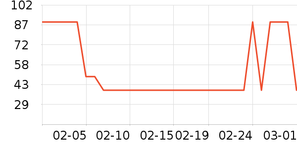 SKAK�����۾�/����Һ��ʷ�۸�